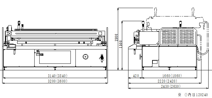 MINOMAT Jumbo 系列_outline