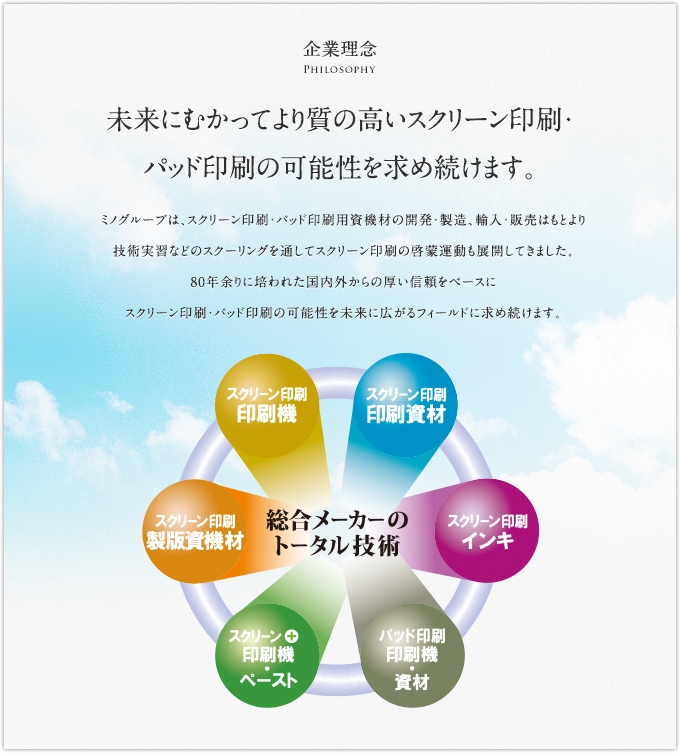 企業理念：未来に向かってより質の高いスクリーン印刷の可能性を求め続けます。ミノグループは、スクリーン印刷用資機材の開発・製造、輸入・販売はもとより技術実習などのスクーリングを通してスクリーン印刷の啓蒙運動も展開してきました。7０年余りに培われた国内外からの厚い信頼をベースにスクリーン印刷の可能性を未来に広がるフィールドに求め続けます。