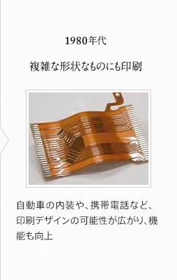 1980年代 複雑な形状なものにも印刷 自動車の内装や、携帯電話など、印刷デザインの可能性が広がり、機能も向上